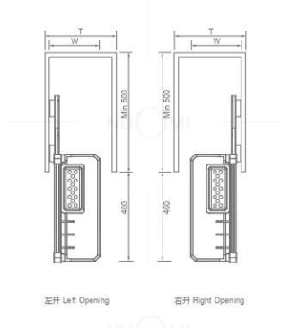 Three-side Multifunctional Basket